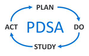 PDSA